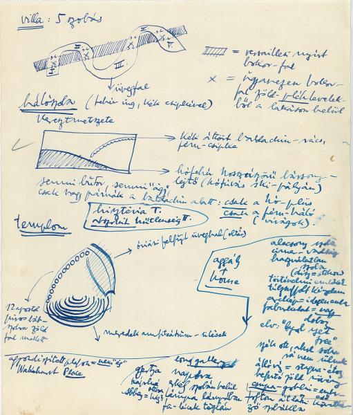 Szentkuthy Miklós (1908–1988) autográf jegyzete Prae című regényéhez